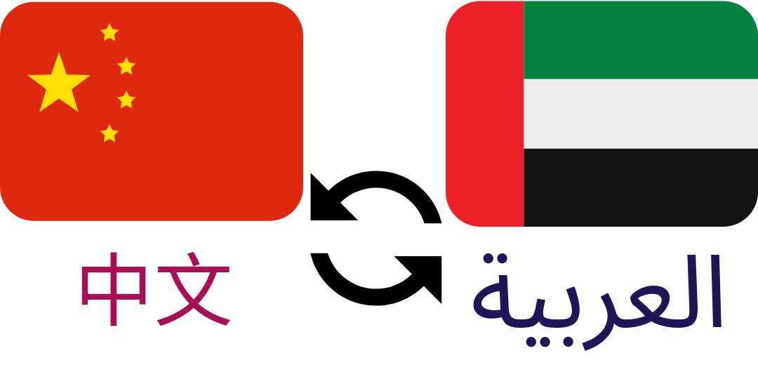 How Can We Translate Names From Chinese to Arabic Help You?