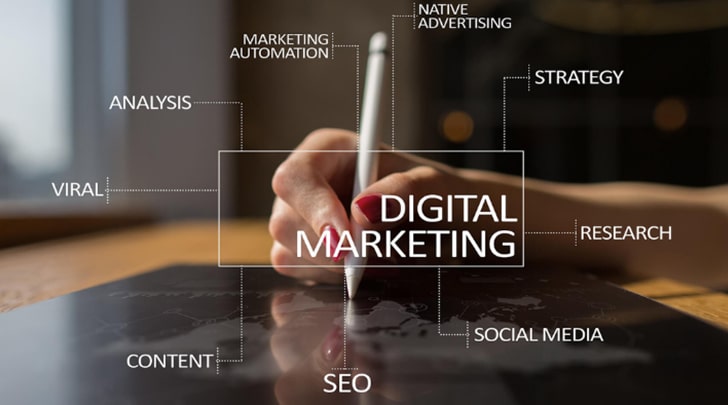 best digital marketing services